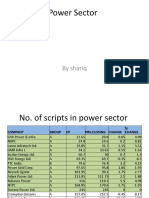 Power Sector