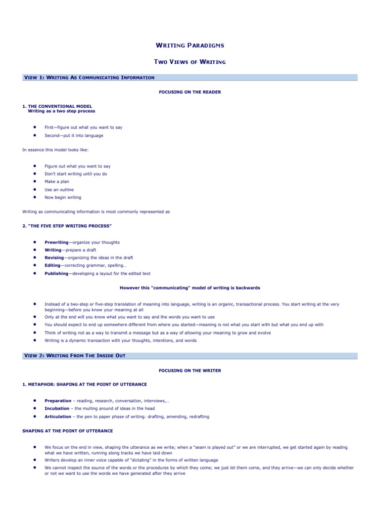 Stages of Effective Writing Process | PDF | Writers | Brainstorming