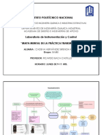 Mapa Mental de La Práctica Transmisores