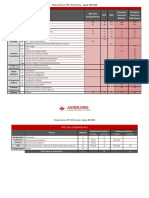 Agenda PS, RCP y DEA