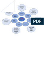 a LECTURA 3 MODULO VI