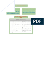 a LECTURA 1 MODULO VI