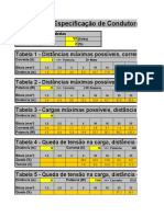 04 Calculo de Condutores