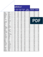 Estadística I: Apellido Nombre Mediana Rango Parcial I Parcial II Parcial III Parcial IV Nota Definitiva