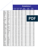 Ejercicio Estadistica