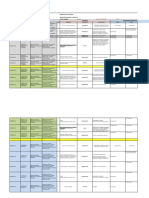 Matriz Empresa de Vigilancia