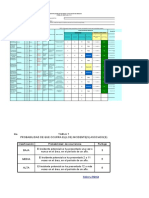 Matriz Iper