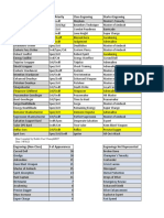 Class Stat Priority Class Engraving Starter Engraving: Data Compiled by Reddit User Choseph0027 Date: 14feb21