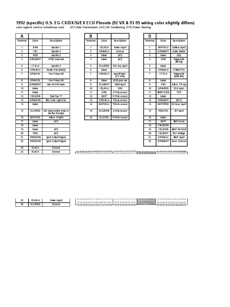 Honda obd1 pinout