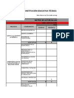 Gestión educativa agropecuaria