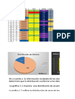 Distribución Datos Alumnos