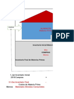 Costo Empresarial