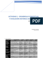 Actividad 1 - Desarrollo Conceptual y Evolución Histórica de La Calidad VF