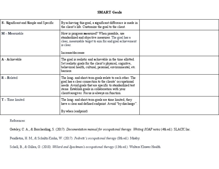 SMART Goals for Client Success | PDF | Business | Self-Improvement