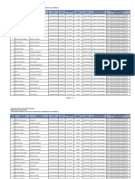 Direccion Departamental de Educacion Guatemala Occidente