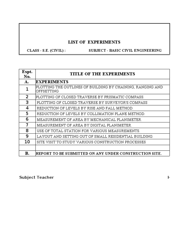 Civil Engineering Lab Experiment List | PDF | Home & Garden | Science ...