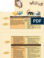 Cuadro Comparativo Clima Organizacional y Cultura