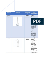 Material Inf Analitica