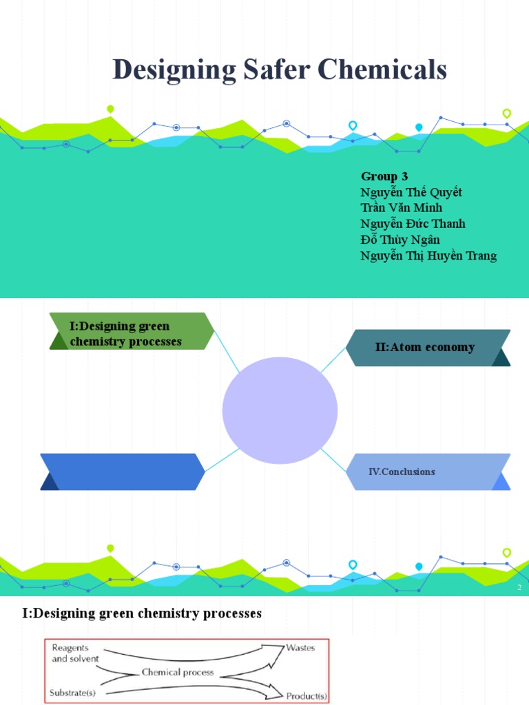 Designing Safer Chemicals PDF Chemistry Green Chemistry