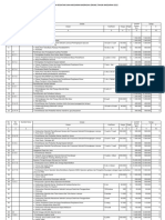 Rencana Kegiatan Dan Anggaran Madrasah (Rkam) Tahun Anggaran 2022