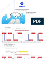 Actividad 4 MTTR MTBF Disponibilidad Inicio