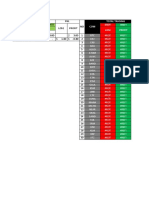 Coin Total Trading #REF! #REF! Lose Profit