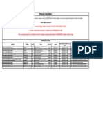 16ª Convocação Formalização de Contrato de trabalho superior (1)