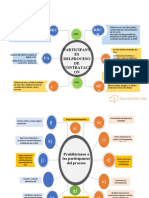 Mapas Tema 3