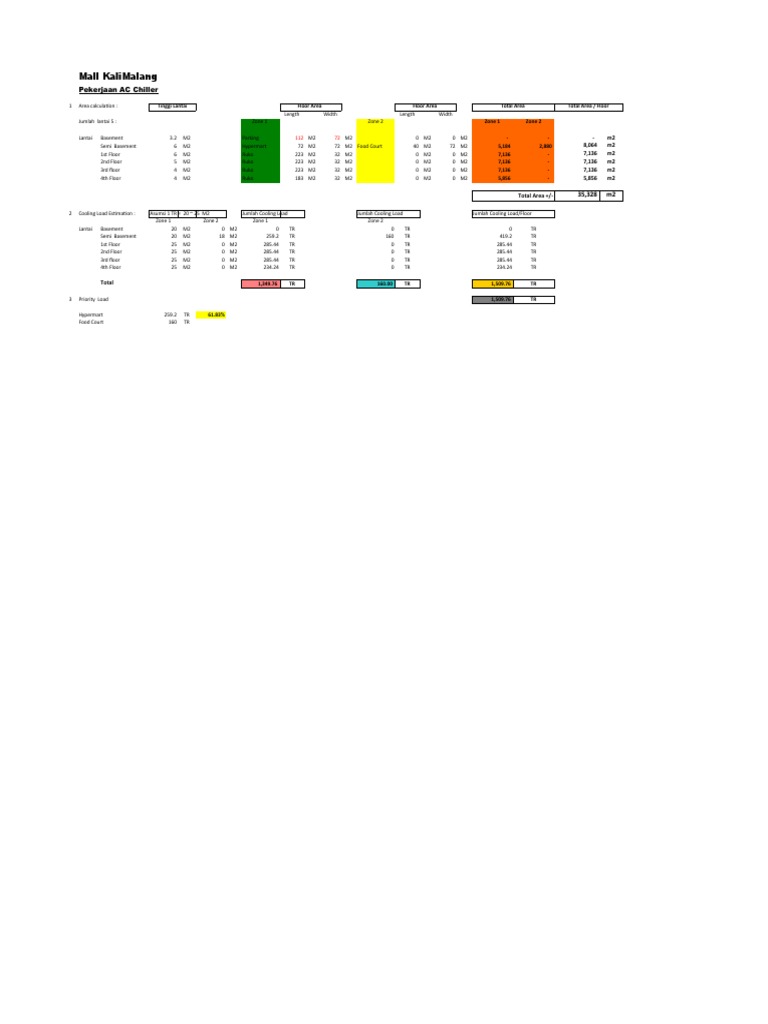 Mall HVAC & Sound System Specs | PDF | Detector (Radio)