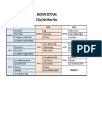 Military Diet Plan