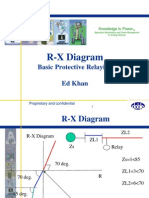 4-Doble-1 - R-X Diagram Distance Relay