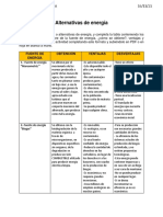 Alternativas de energía renovable de menos de