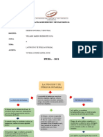 Funcion y Fe Publica Notarial