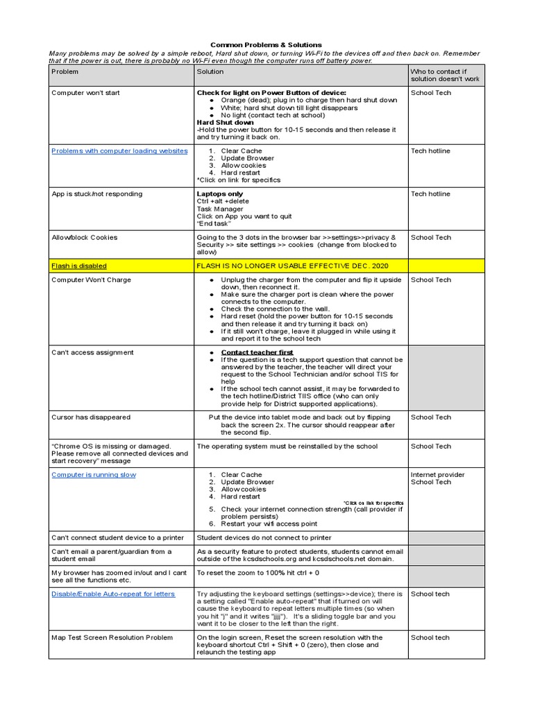 Tech Troubleshooting: Common Solutions | PDF