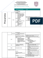 Tarea Biologia Celular de Procariotes y Eucariotes