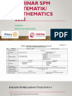 Seminar SPM Matematik 2022