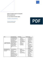 Cuadro Comparativo Tipo de Organizaciones