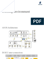 (Diagram) MobiFone Architecture