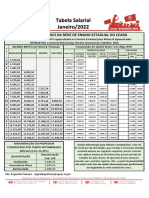 Tabela Salarial APEOC Jan 2022 33 PVR