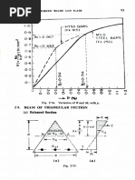 Triangular Beam