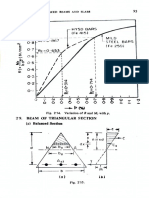 Triangular Beam