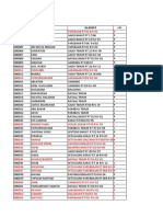 Daftar Penduduk