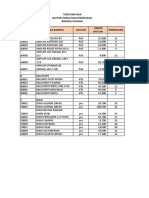 TABEL BANTU (Ukk 2022) / Spreadsheet