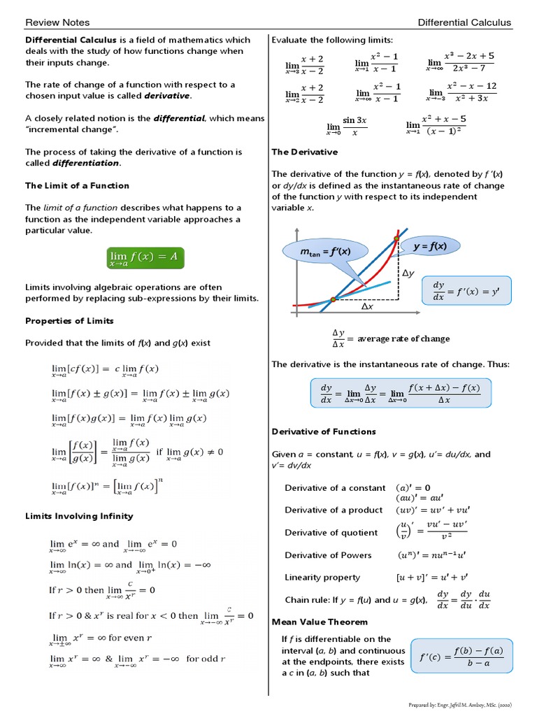 Differential Calculus Lecture Notes PDF Derivative Function (Mathematics)