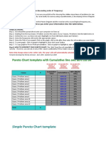 Pareto Chart Template With Cumulative Line and 80% Cut Off