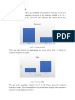 Gender: Summary Statistics