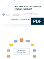 Organizador gráfico del quehacer docente desde el Artículo 3° Constitucional