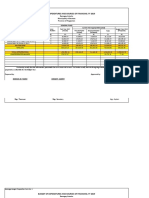 Budget of Expenditures and Sources of Financing, Fy 2019: Sub-Total (SPA)