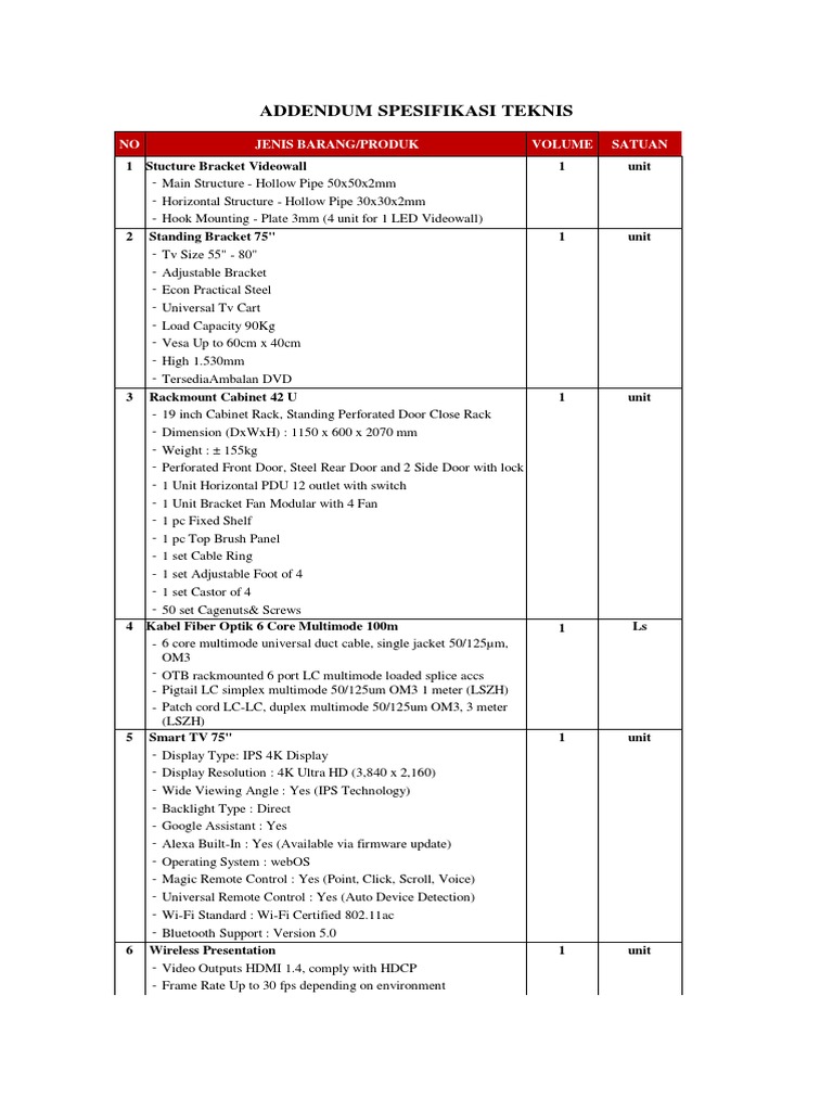 Addendum Spesifikasi Teknis: 1 Stucture Bracket Videowall 1 Unit | PDF ...