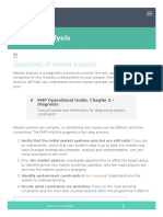 Objectives of Market Analysis